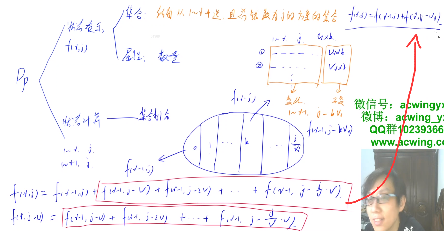 完全背包问题--[最大值,最小值,数量(最小数量的方案数,一共的方案