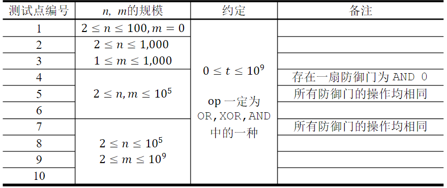 QQ截图20190907125839.png