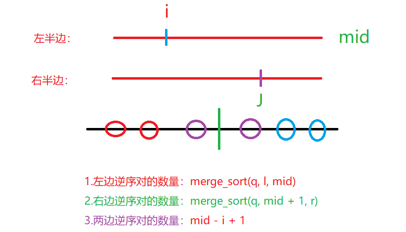 示意图.png