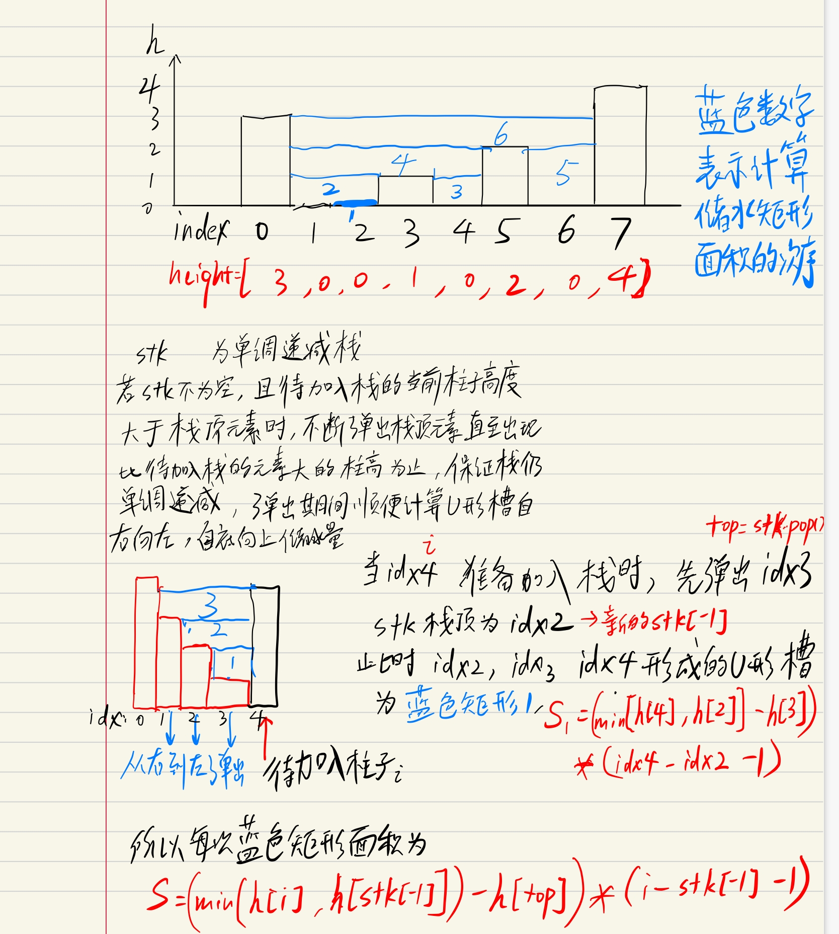 接雨水-U形槽1.png