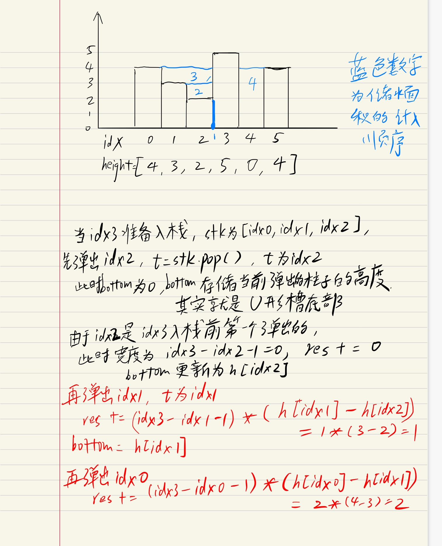 接雨水-U形槽2.png