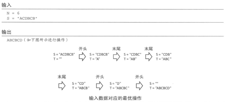 字典序最小问题2.png