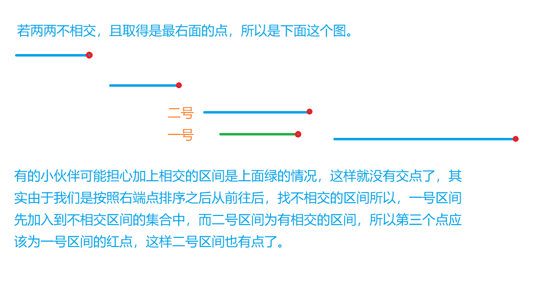 区间选点.png