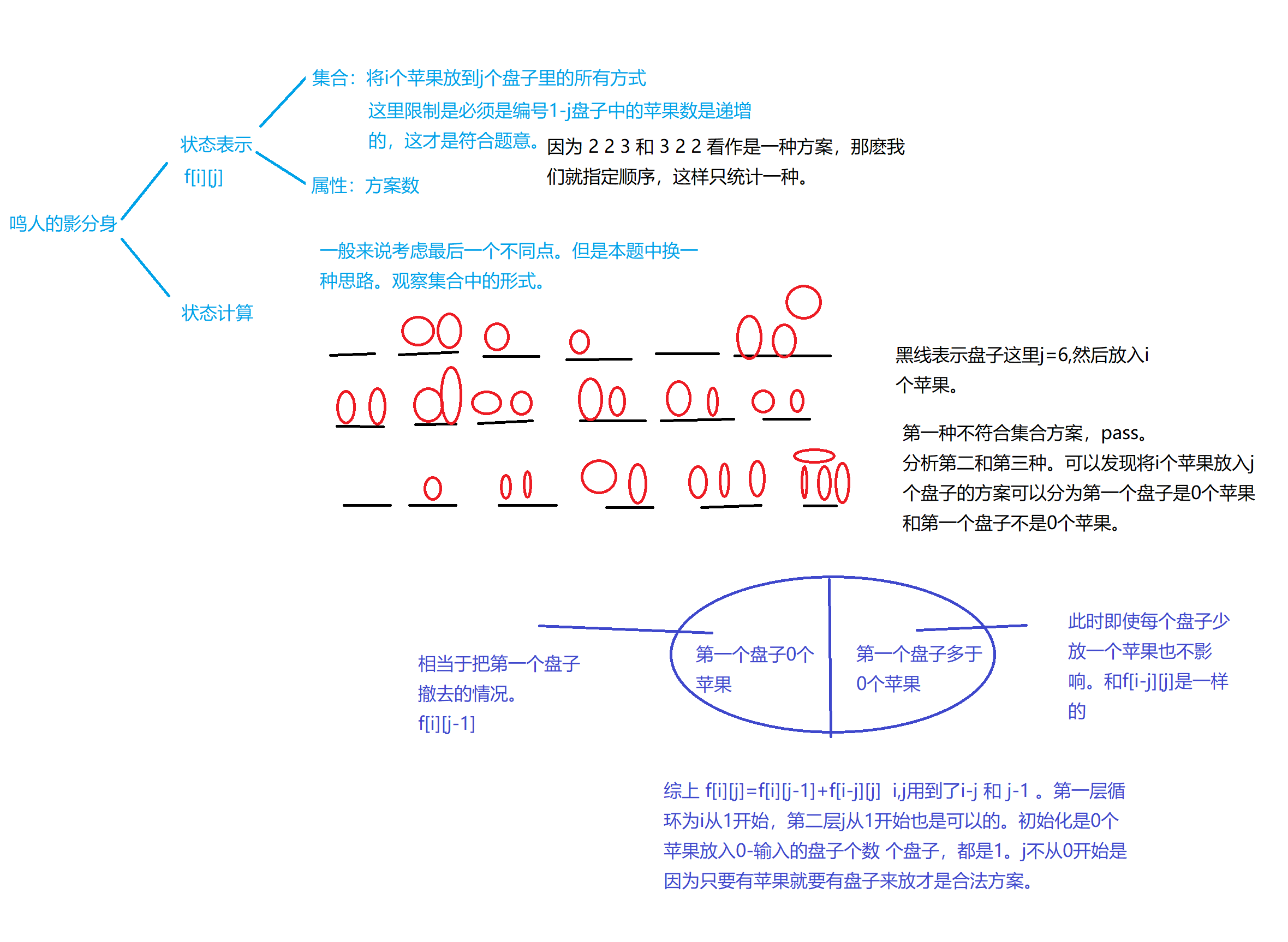 鸣人的影分身.png