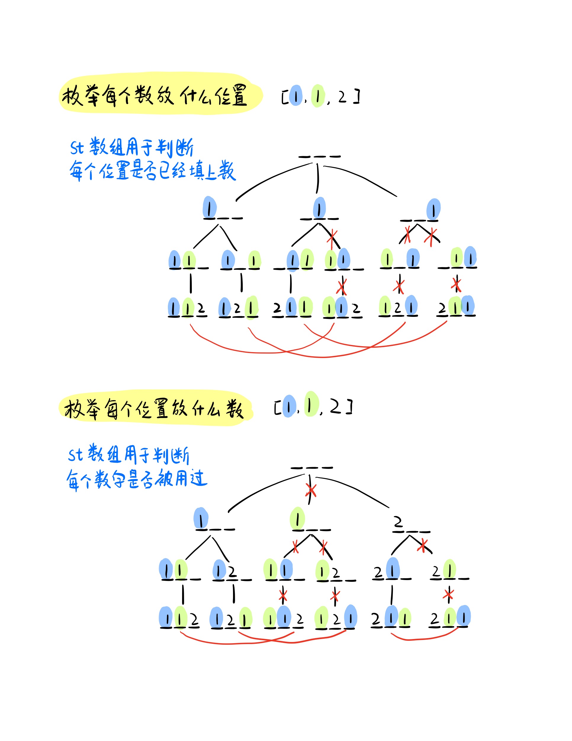 全排列2.jpg