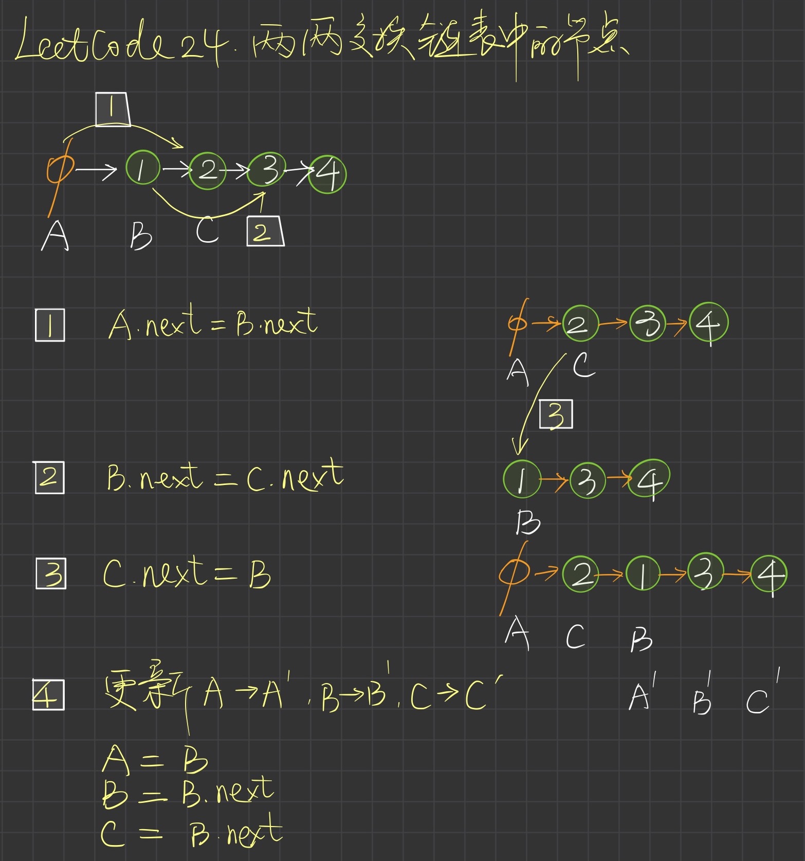 leetcode-33.jpg