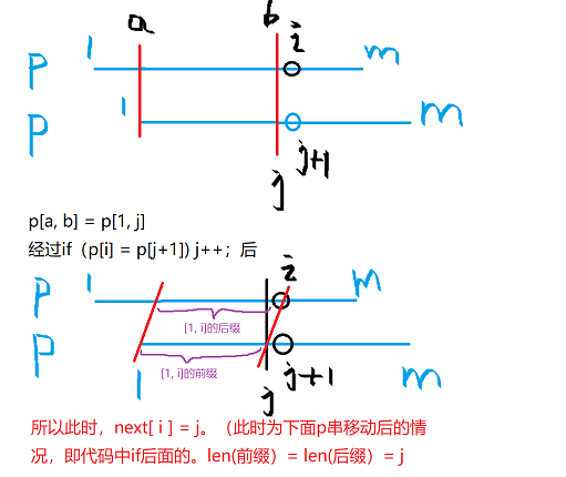 next数组.PNG