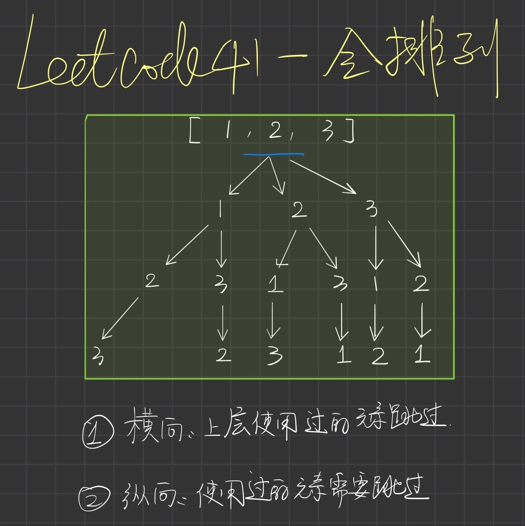 leetcode-44.jpg