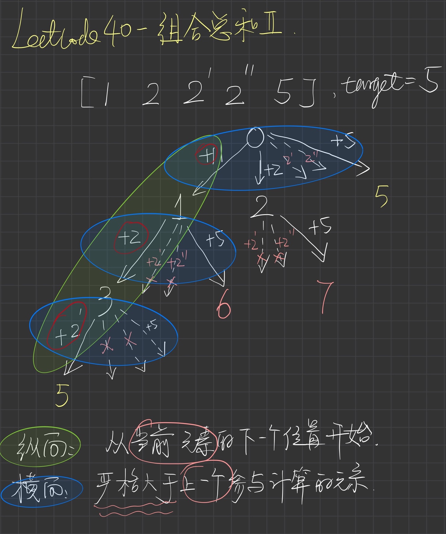 leetcode-43.jpg