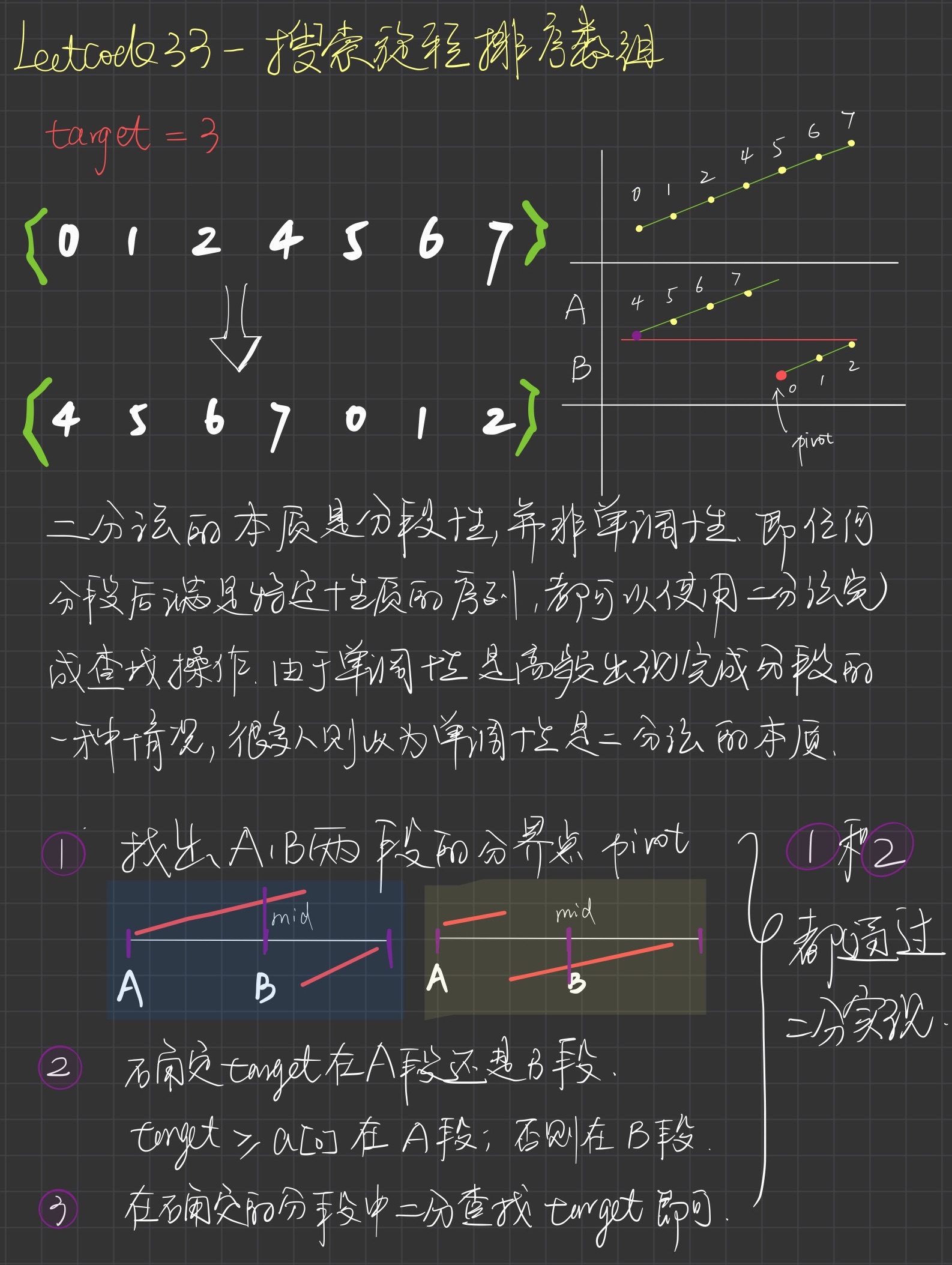 leetcode-50.jpg