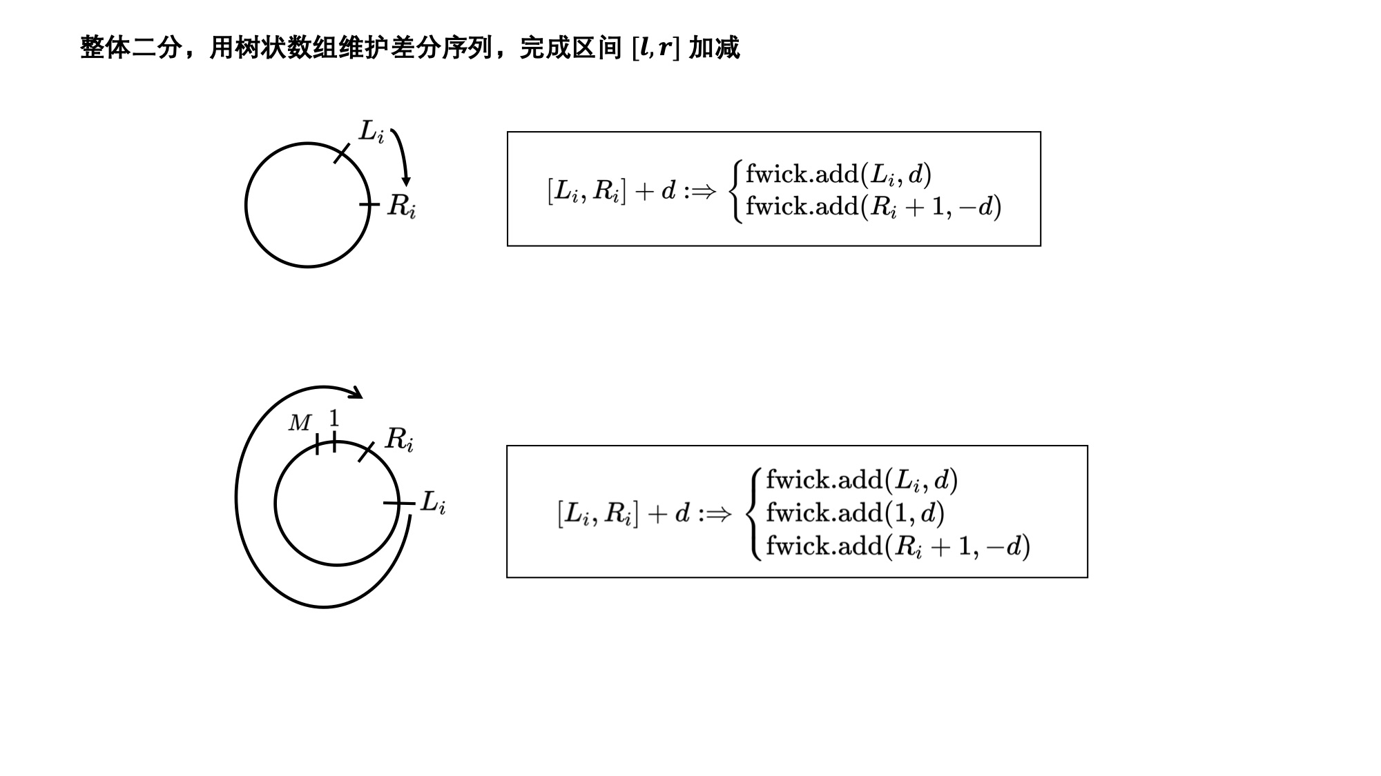 Acwing268-01.jpg