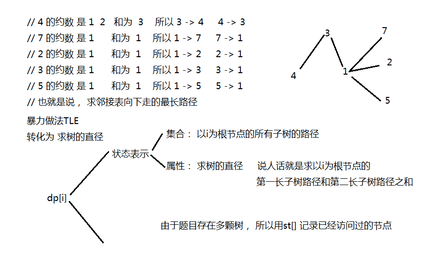 数字转换.png