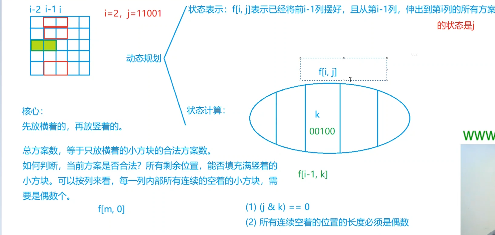 蒙德里安