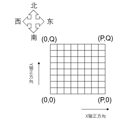 QQ截图20200728105516.png