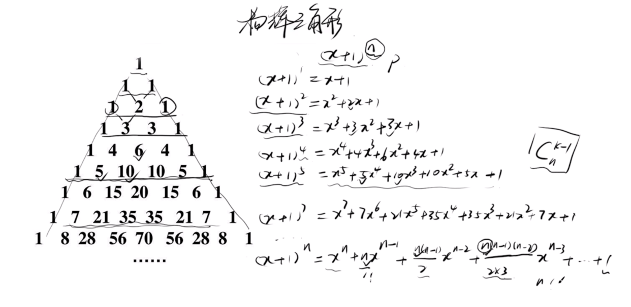 杨辉三角简单记的公式图片