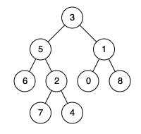 binarytree.png