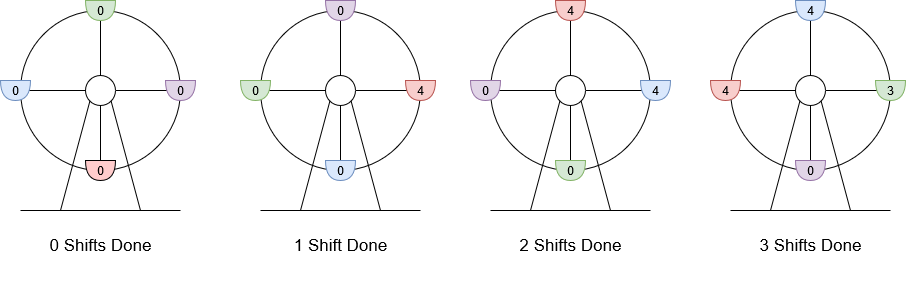 wheeldiagram12.png