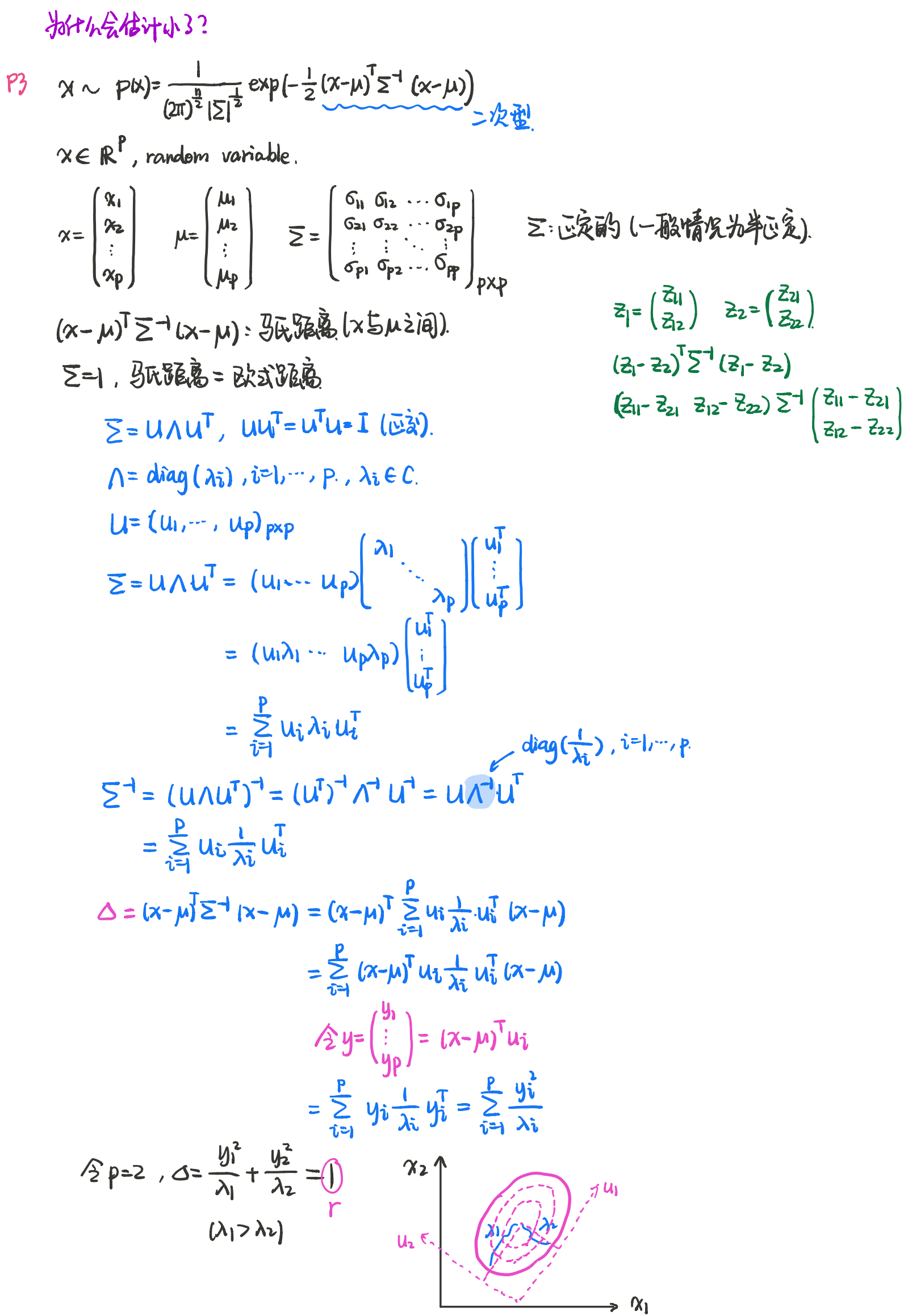 2-3数学基础.PNG 