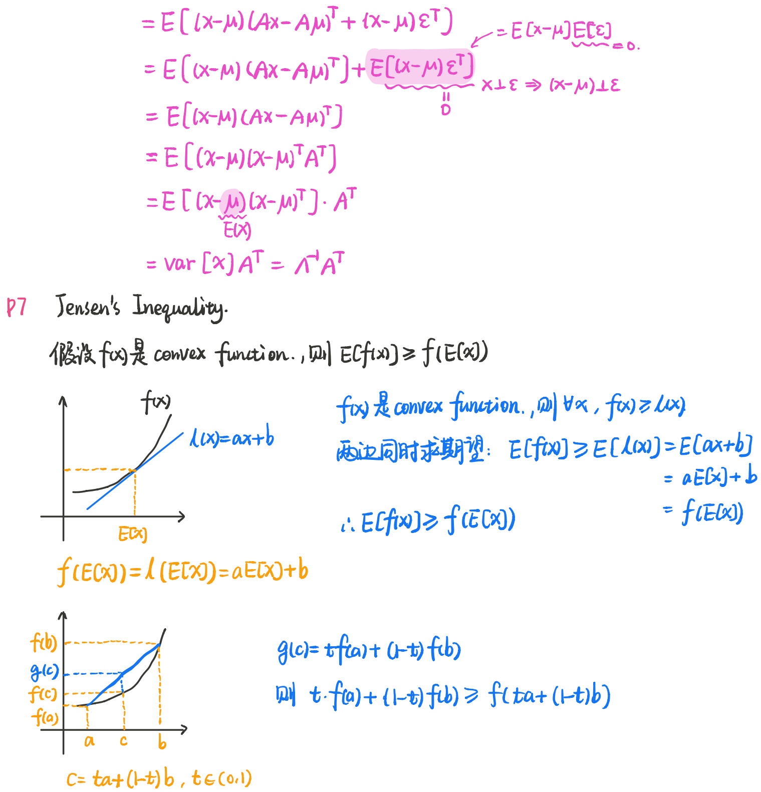 2-6数学基础.PNG