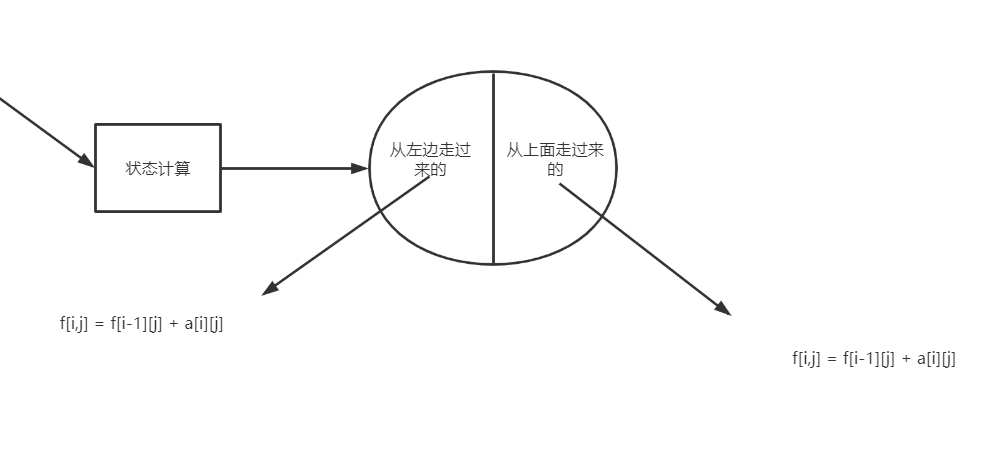 摘花生分析.png