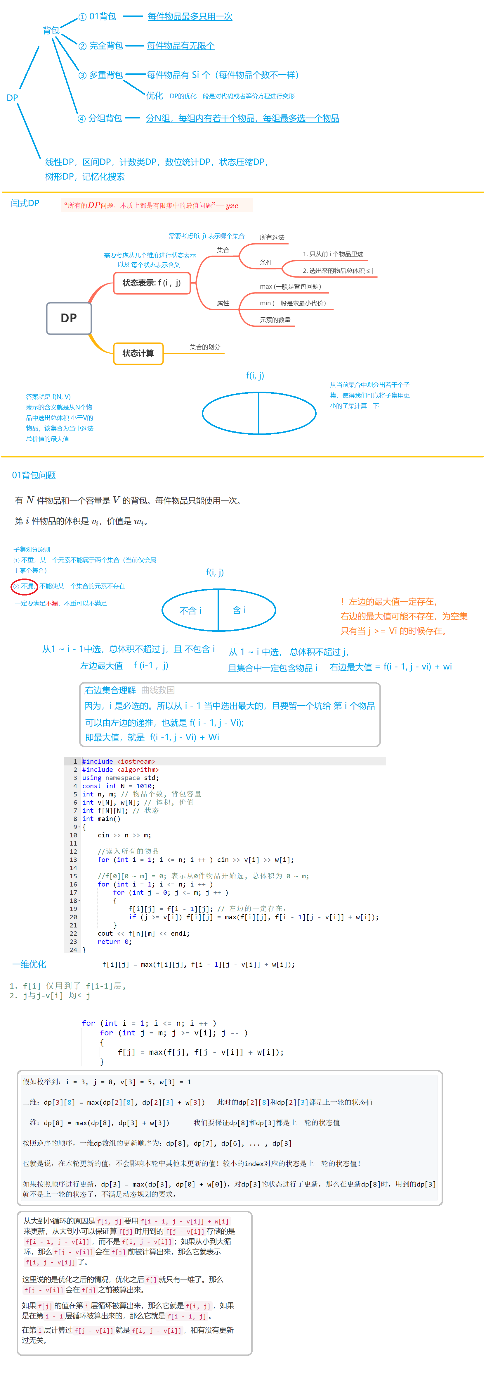 闫氏DP分析法【01】01背包