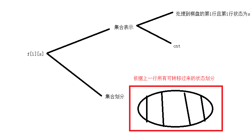 状态转移.png