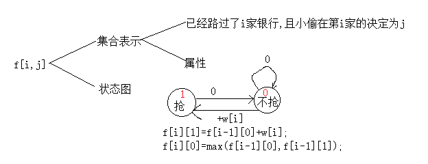 1049. 大盗阿福.png