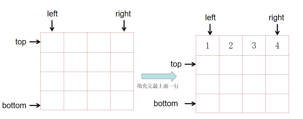 001填充完最上面一行.png