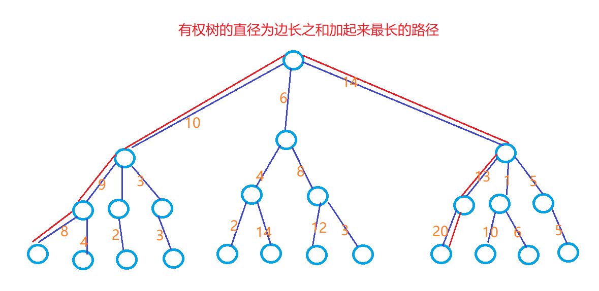 QQ浏览器截图20210112173143.png