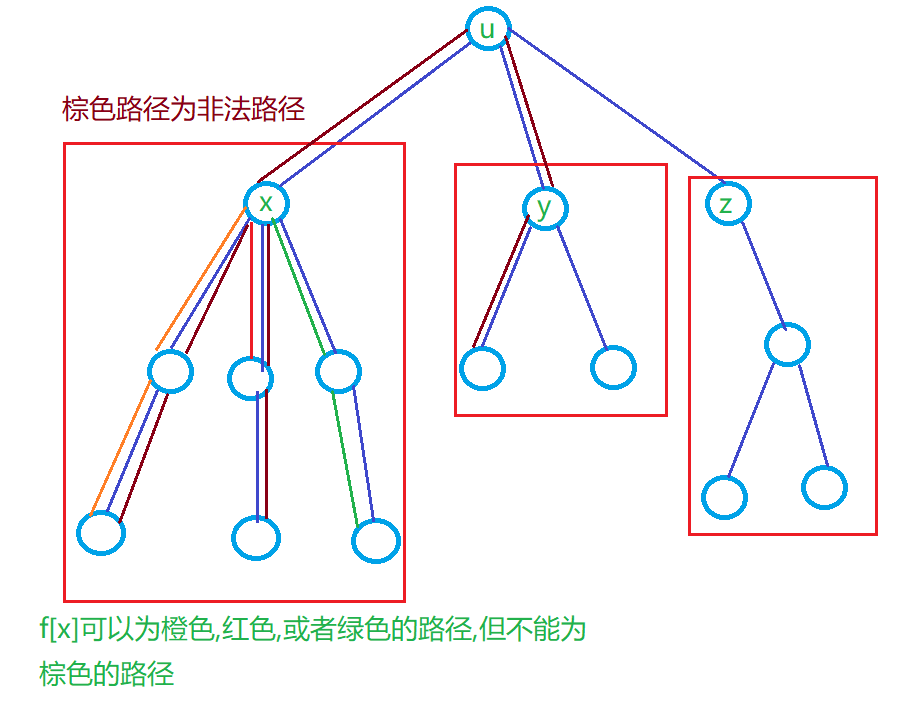 QQ浏览器截图20210112135015.png