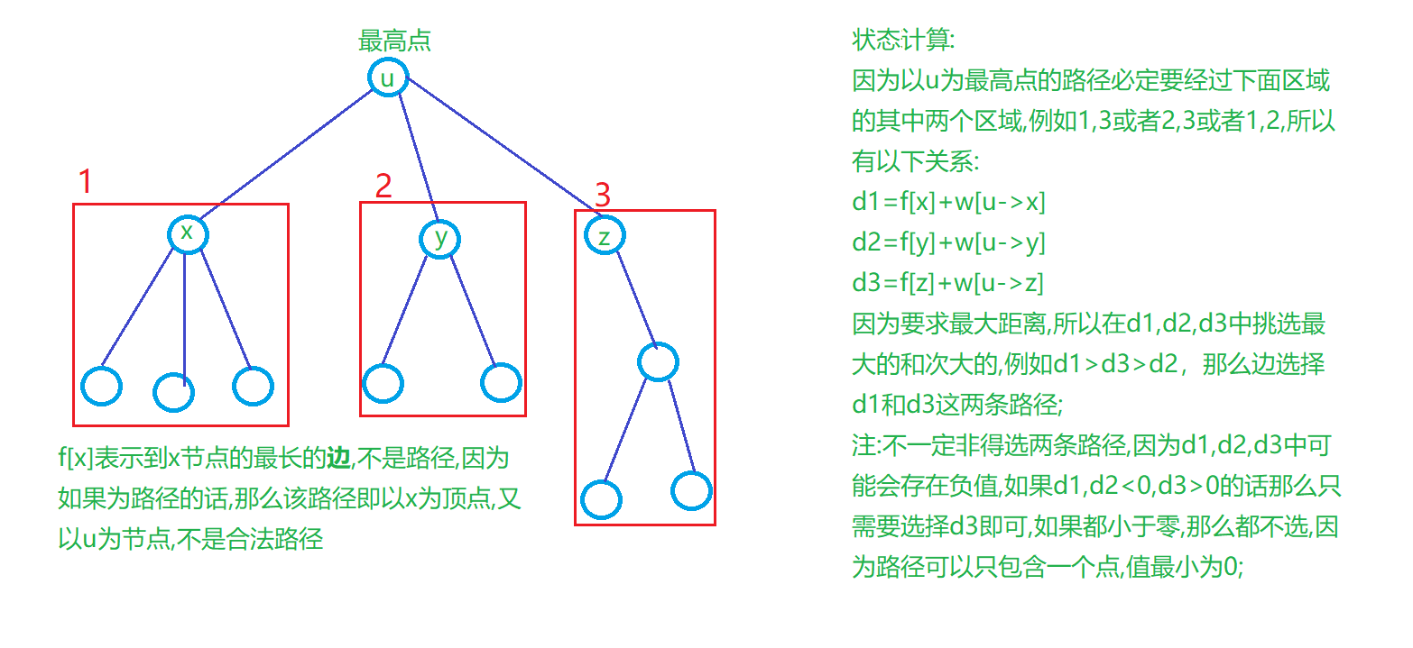 QQ浏览器截图20210112134420.png