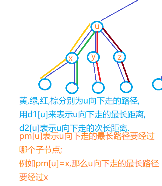 QQ浏览器截图20210115133044.png