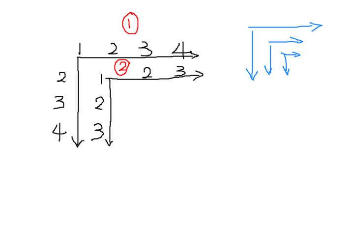 acwing 754. 平方矩阵II.png