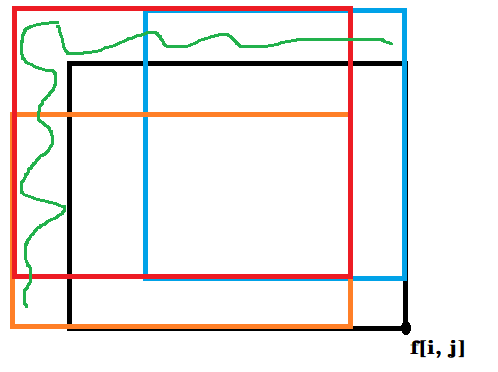 家的范围 图2.png