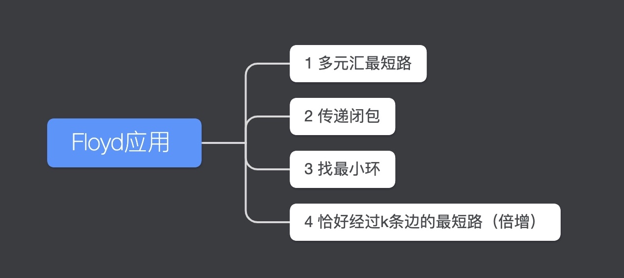 截屏2021-02-01 下午8.25.38.jpg