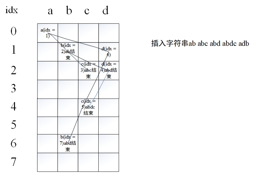 绘图2.jpg