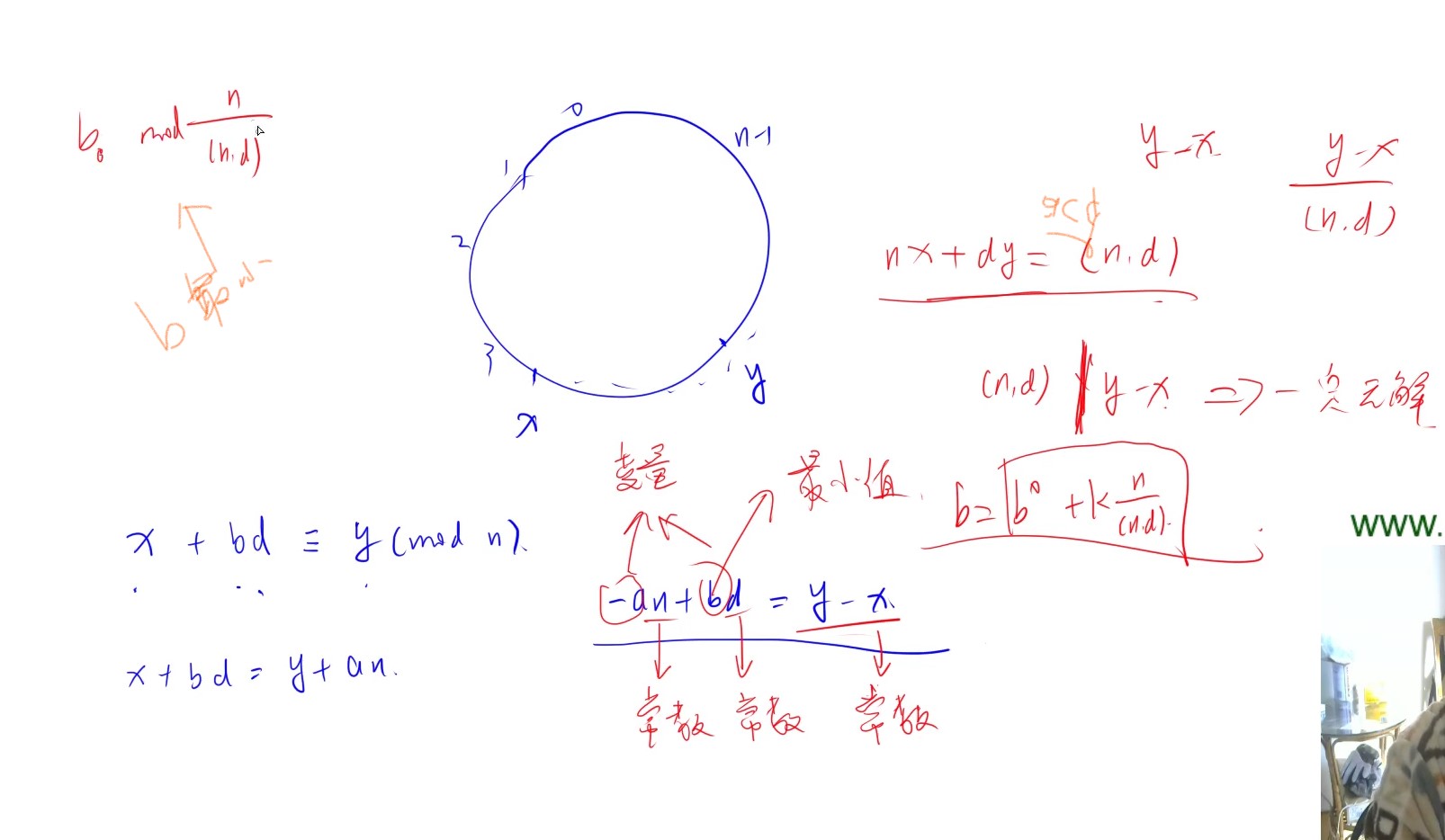 屏幕截图 2021-02-04 235742.jpg