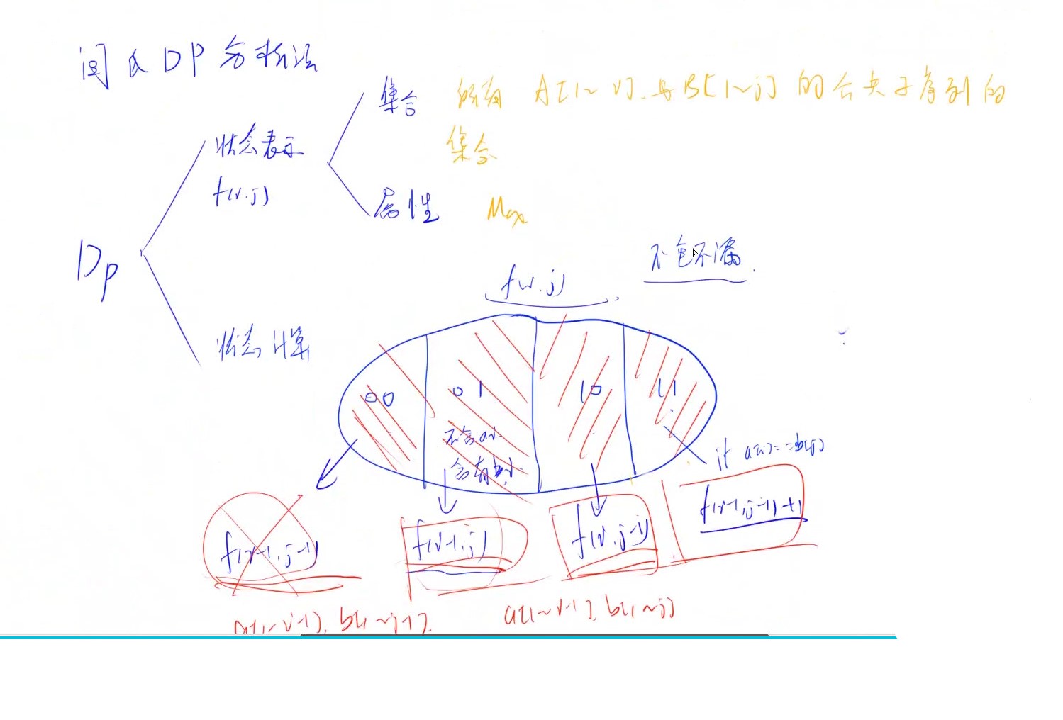 屏幕截图 2021-02-07 091151.jpg