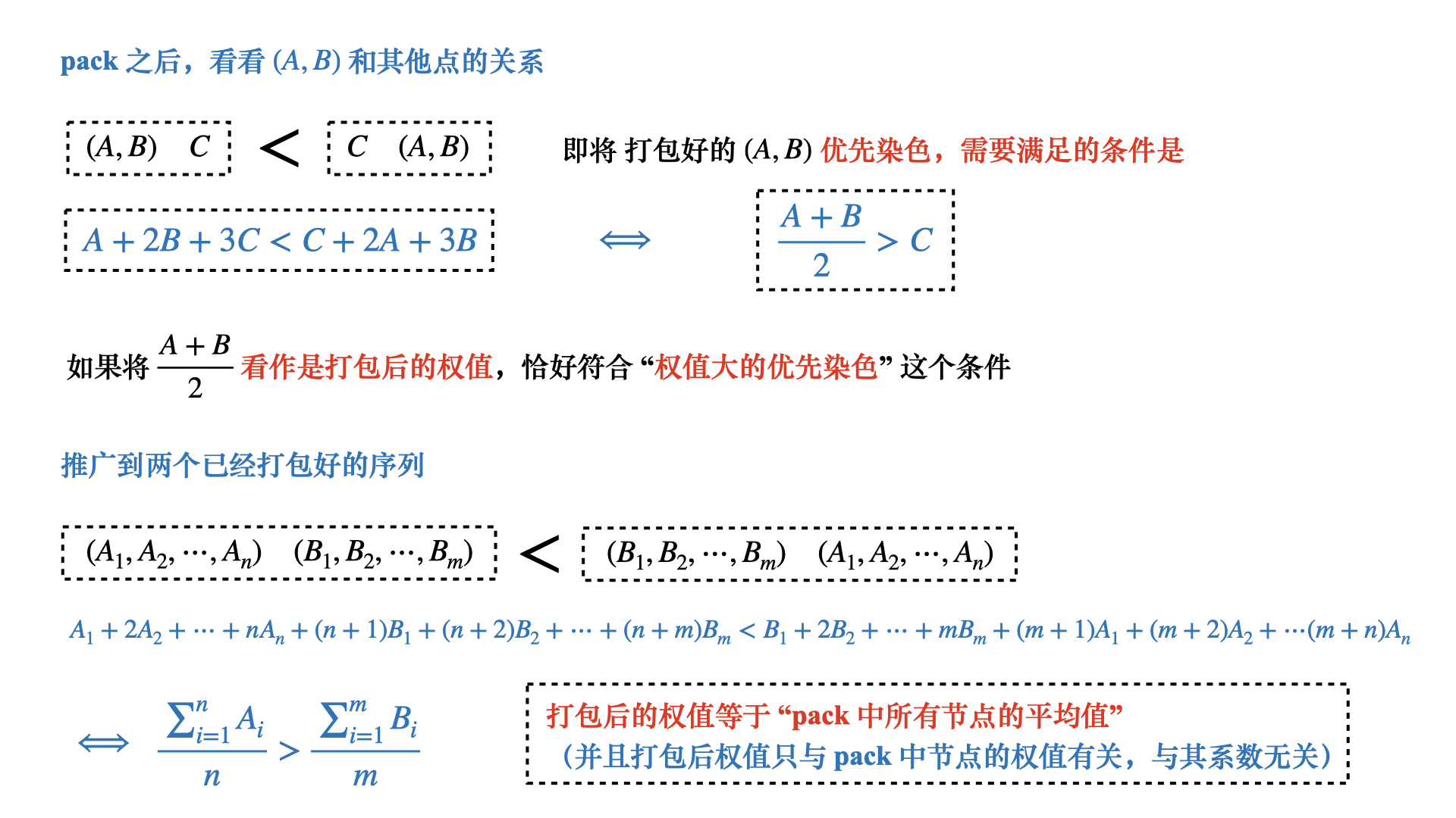 Acwing115-02.jpg