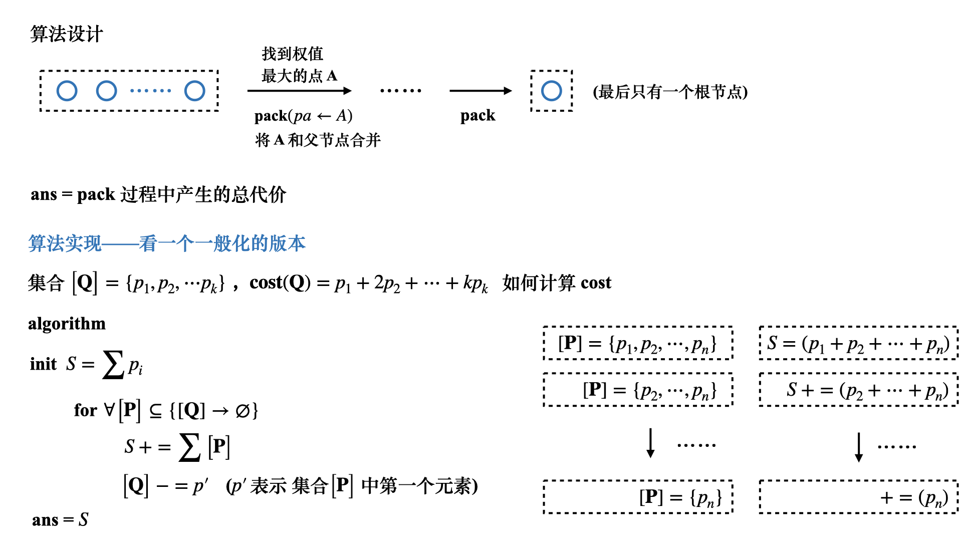 Acwing115-03.jpg