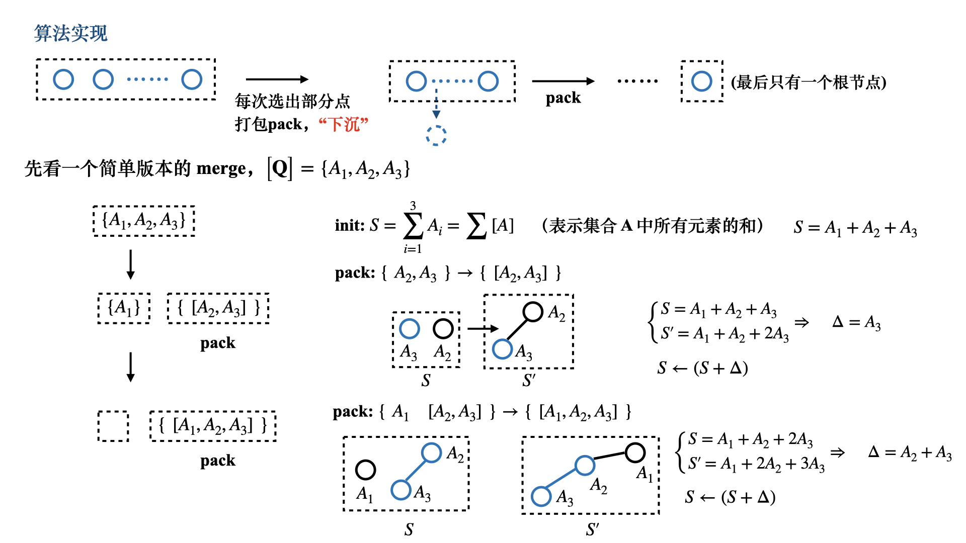 Acwing115-04.jpg