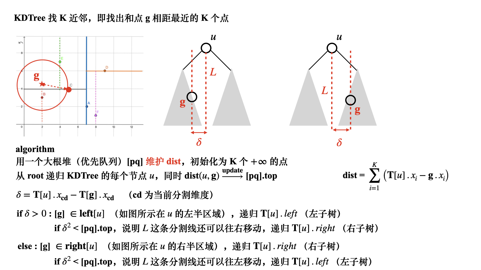 KDTree-03.jpg