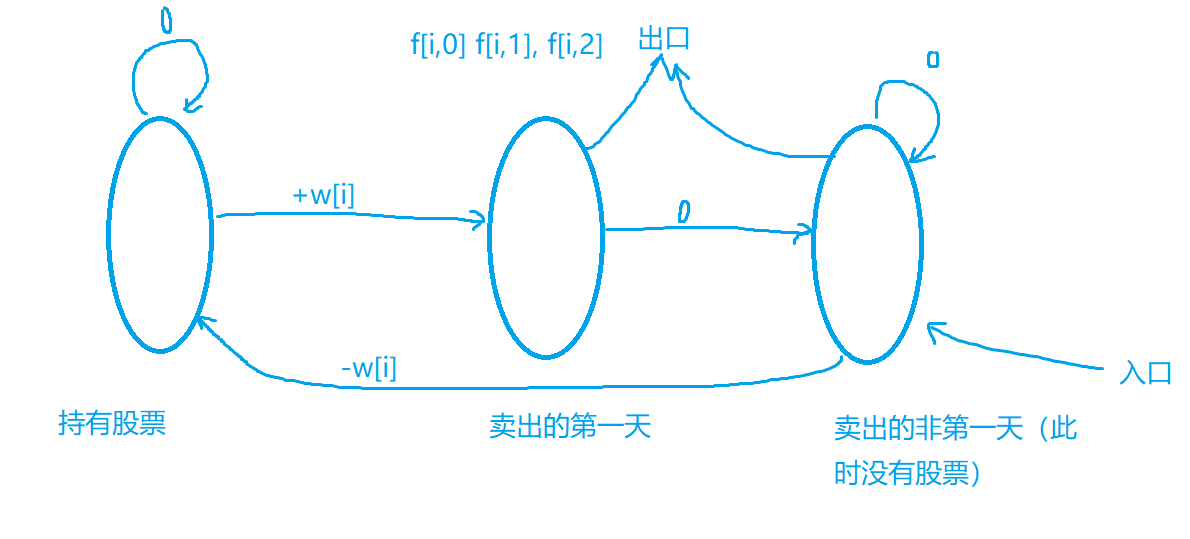 QQ图片20210305080404.png