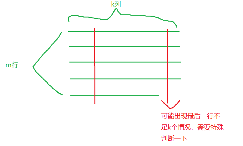 区间异或和为0.png