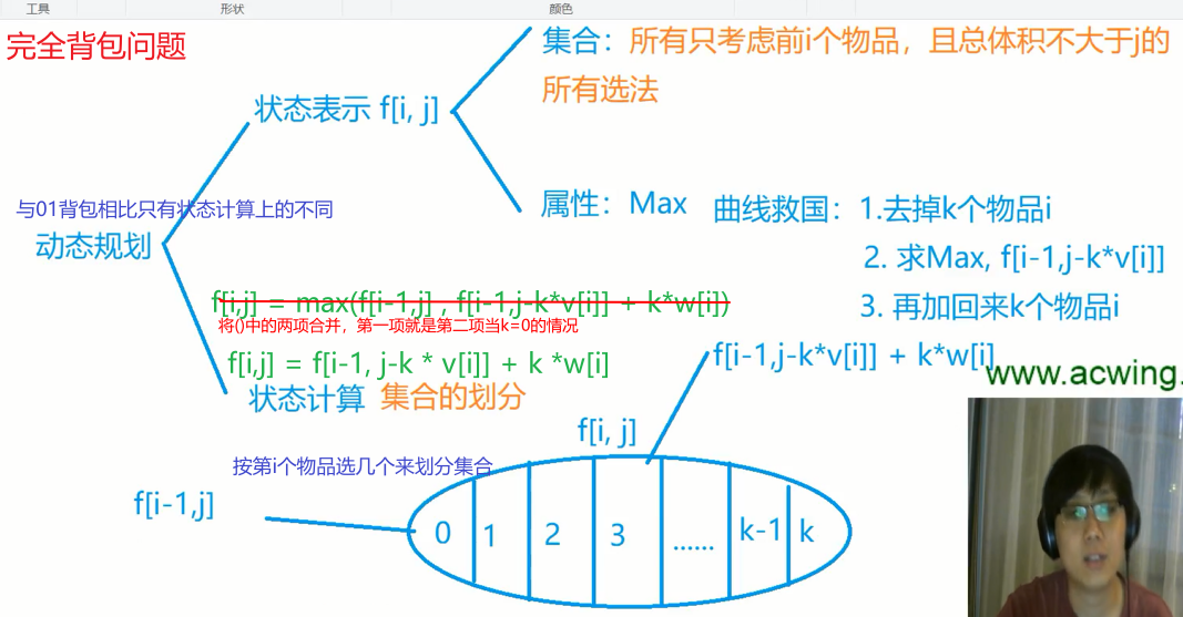 完全背包问题（01）.png