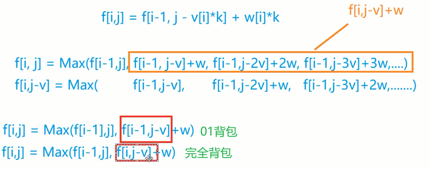 完全背包问题（02）.png