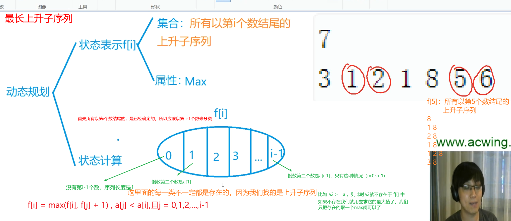 最长上升子序列1.png