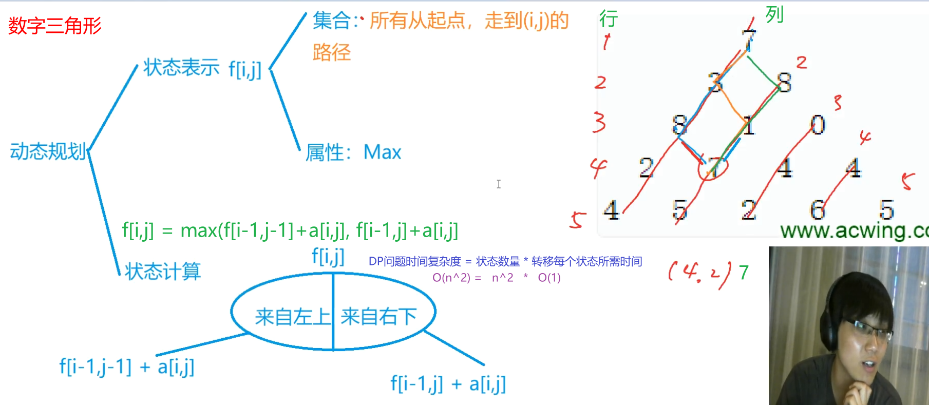 数字三角形1.png