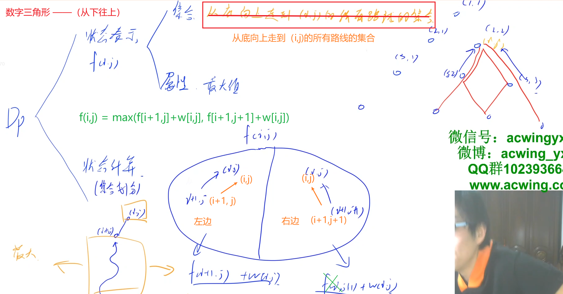 数字三角形2.png