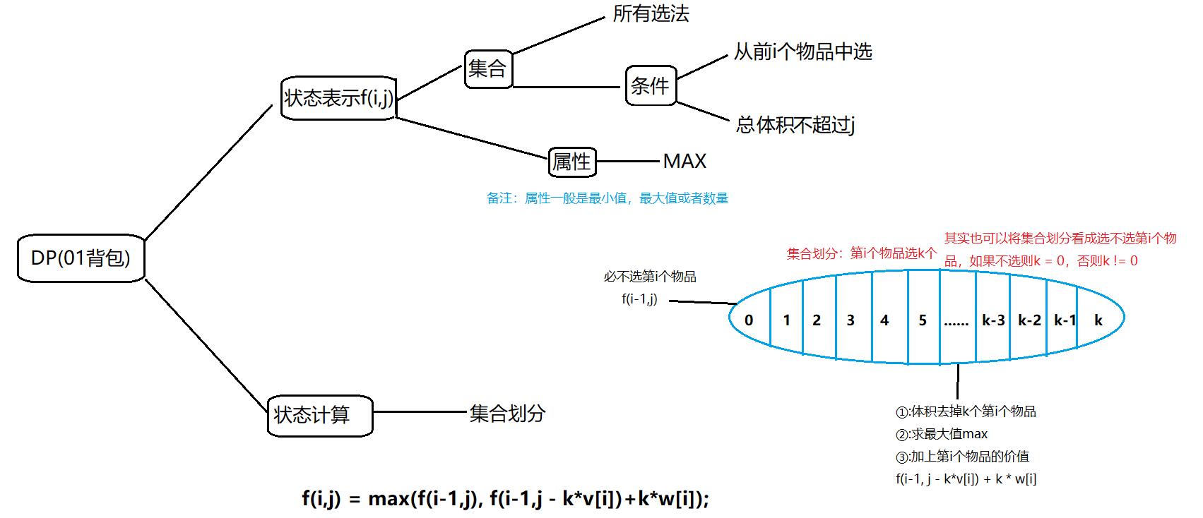 QQ截图20210312144758.jpg